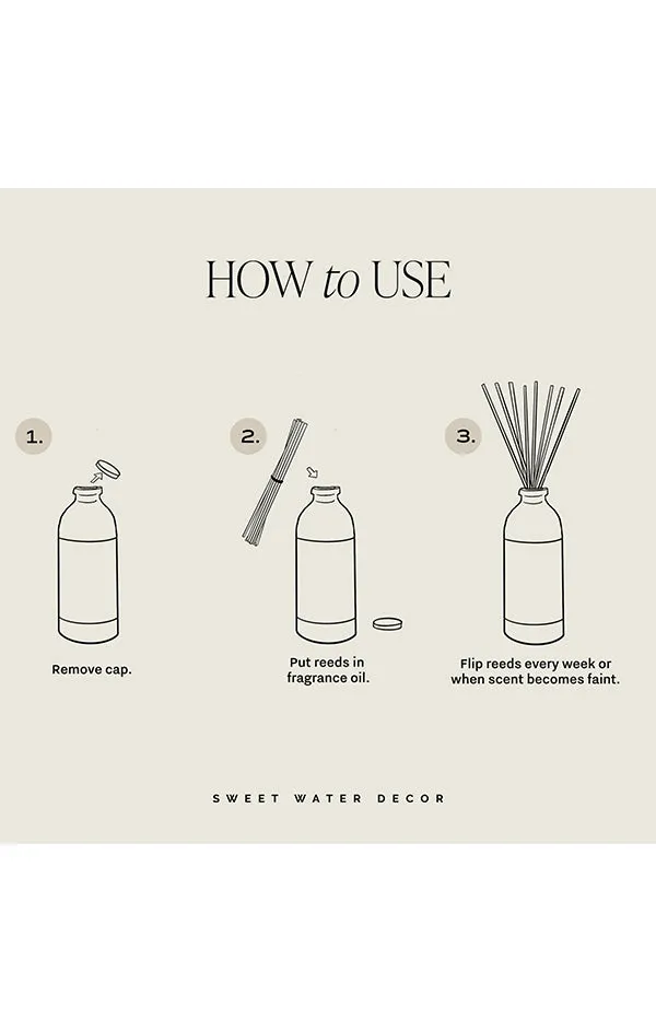 Weekend Reed Diffuser