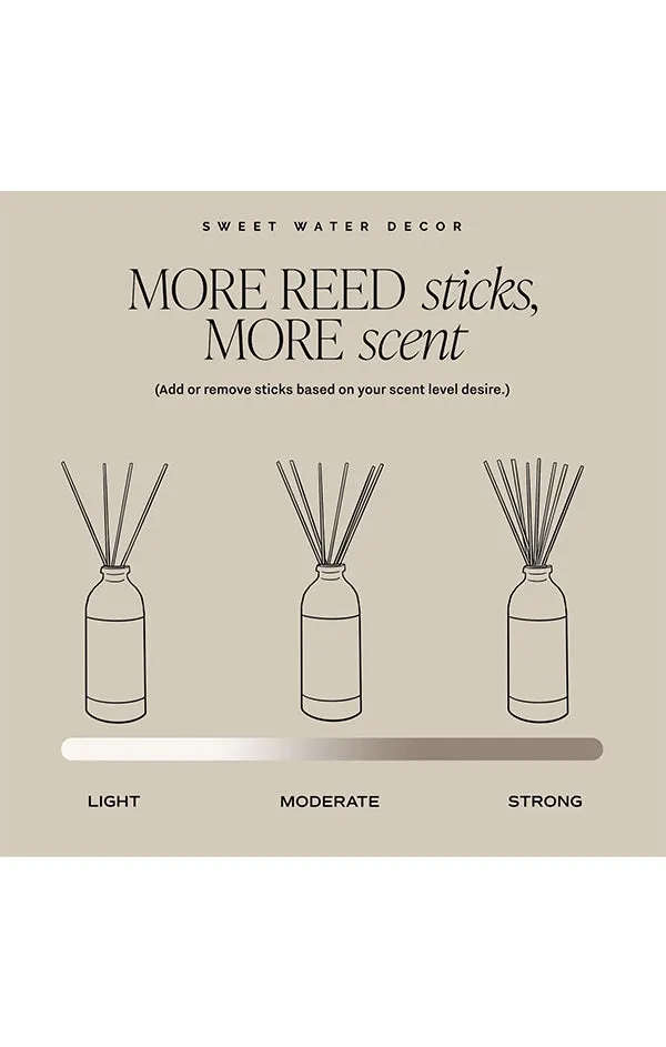 Weekend Reed Diffuser